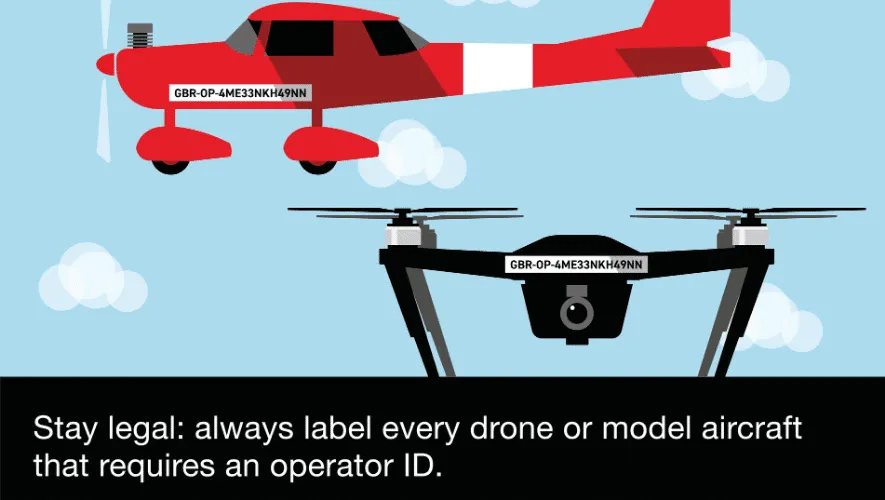 Drone Operator ID LAbelling
