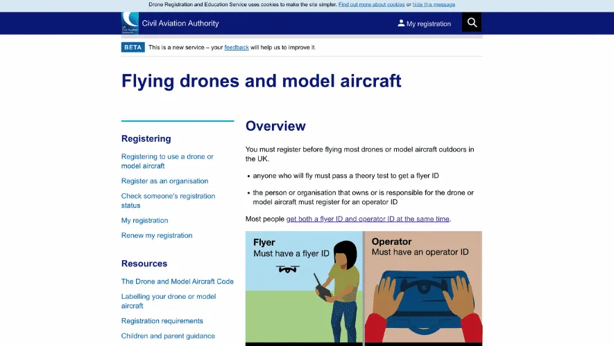 Get Drone Operator ID
