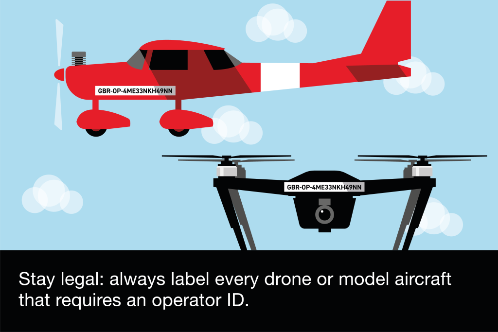 This image has an empty alt attribute; its file name is how-to-label-1024x683.png