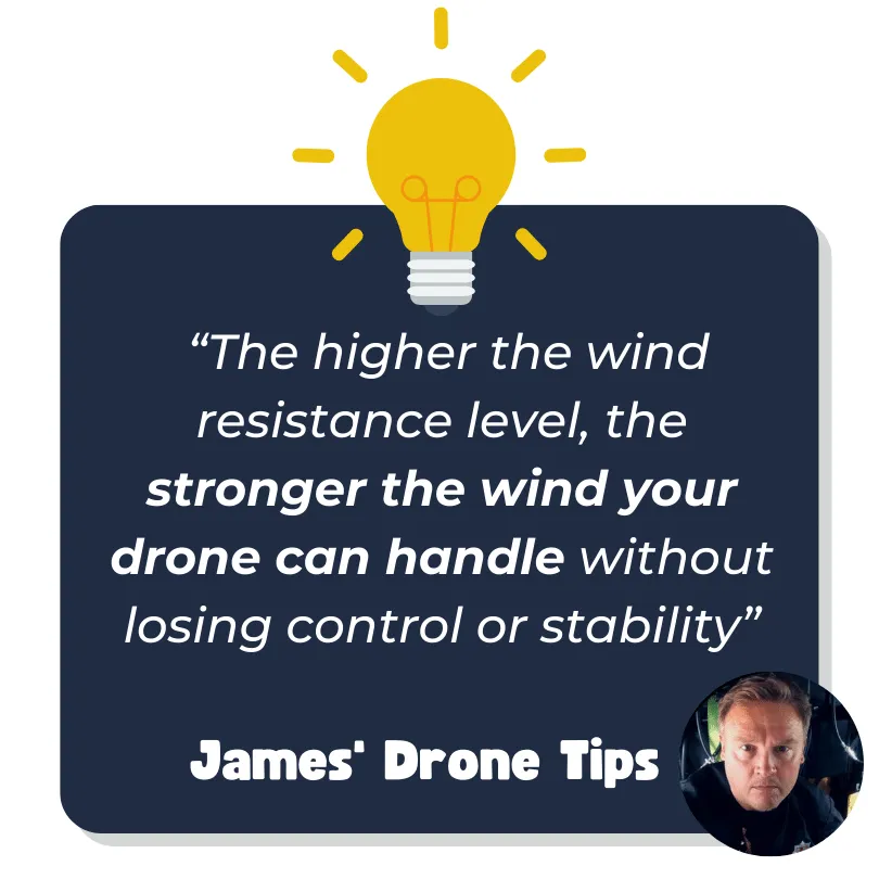 wind resistance levels